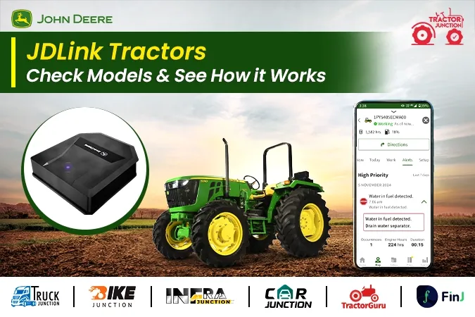 From Field to Phone: How John Deere JDLink Helps Farmers