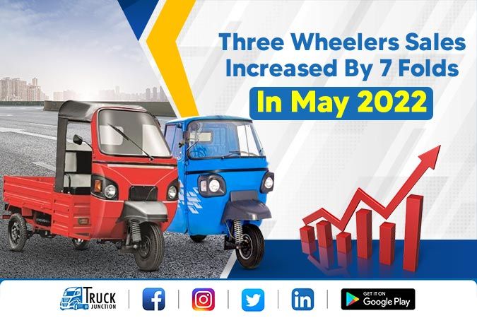 Three Wheelers Sales Increased By 7 Folds In May 2022