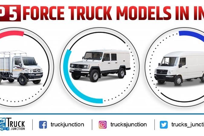 Top 5 Force Truck Models In India - Price And Description