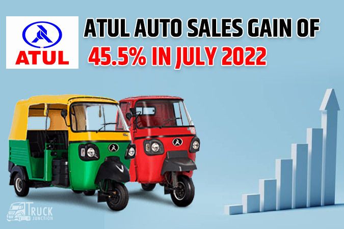 Atul Auto Sales Gain of 45.5% in July 2022