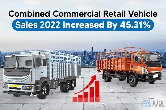 Combined Commercial Vehicle Fada Retail Sales Increased By 45.31% in July 2022