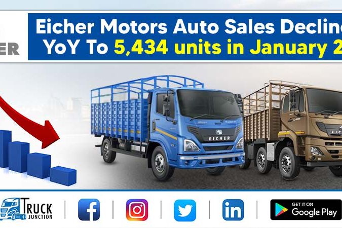 Eicher Motors Auto Sales Decline 4% YoY To 5,434 units Jan 2022