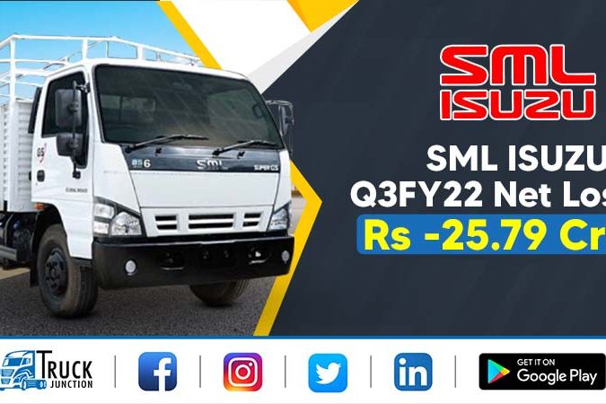 SML ISUZU Q3FY22 Net Loss Of Rs 25.79 Crore