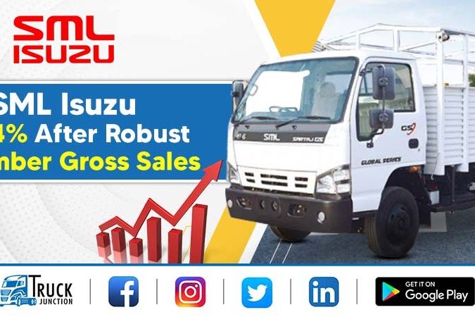 SML Isuzu Up 14% After Robust December Gross Sales