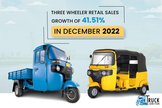 Three Wheeler Retail Sales Growth of 41.51% in December 2022