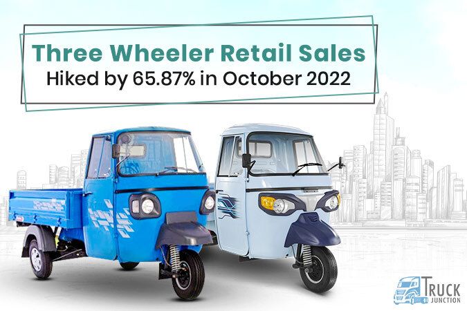 Three Wheeler Retail Sales Hiked by 65.87% in October 2022