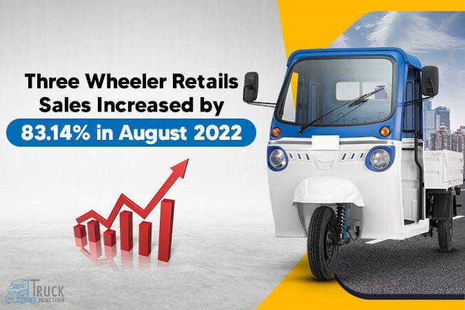 Three Wheeler Retails Sales Increased by 83.14% in August 2022