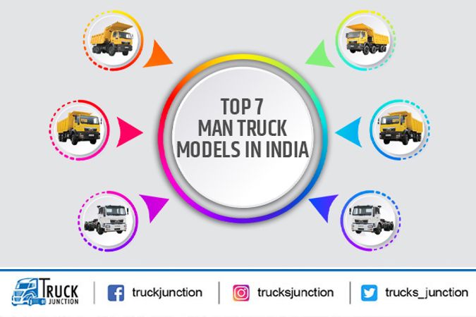 Top 7 Man Truck Models in India - Price and Features