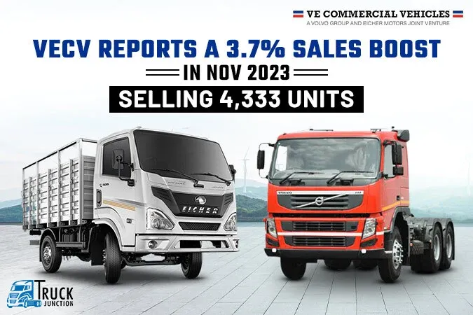 VECV Reports a 3.7% Sales Boost in Nov 2023, Selling 4,333 Units