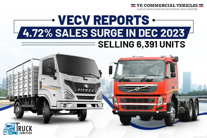 VECV Reports 4.72% Sales Surge in Dec 2023, Selling 6,391 Units