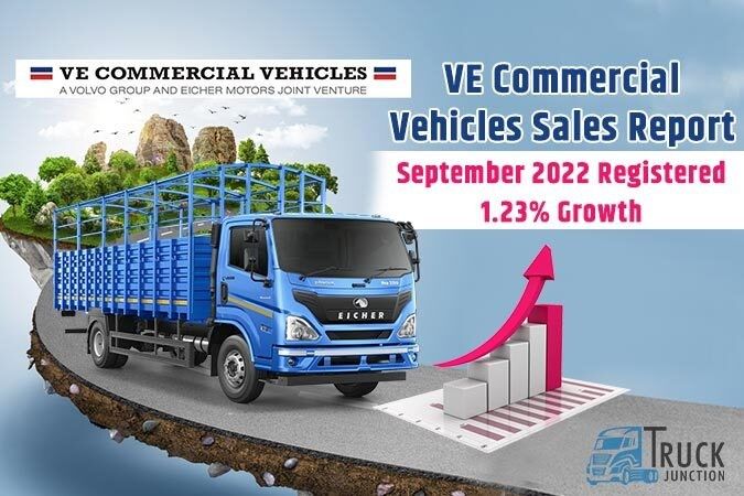 VE Commercial Vehicles Sales Report September 2022 Registered 1.23% Growth